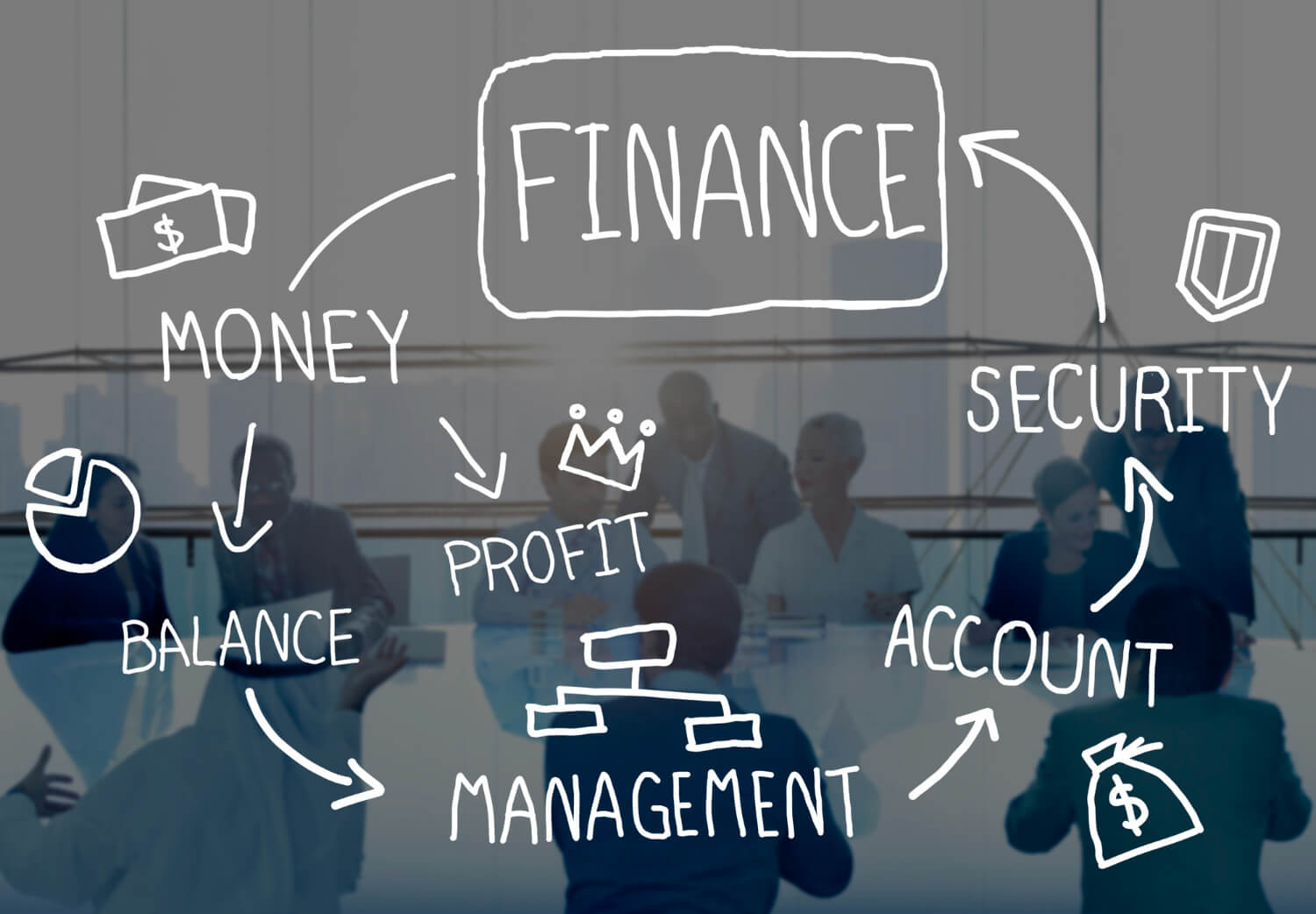 Financial Governance